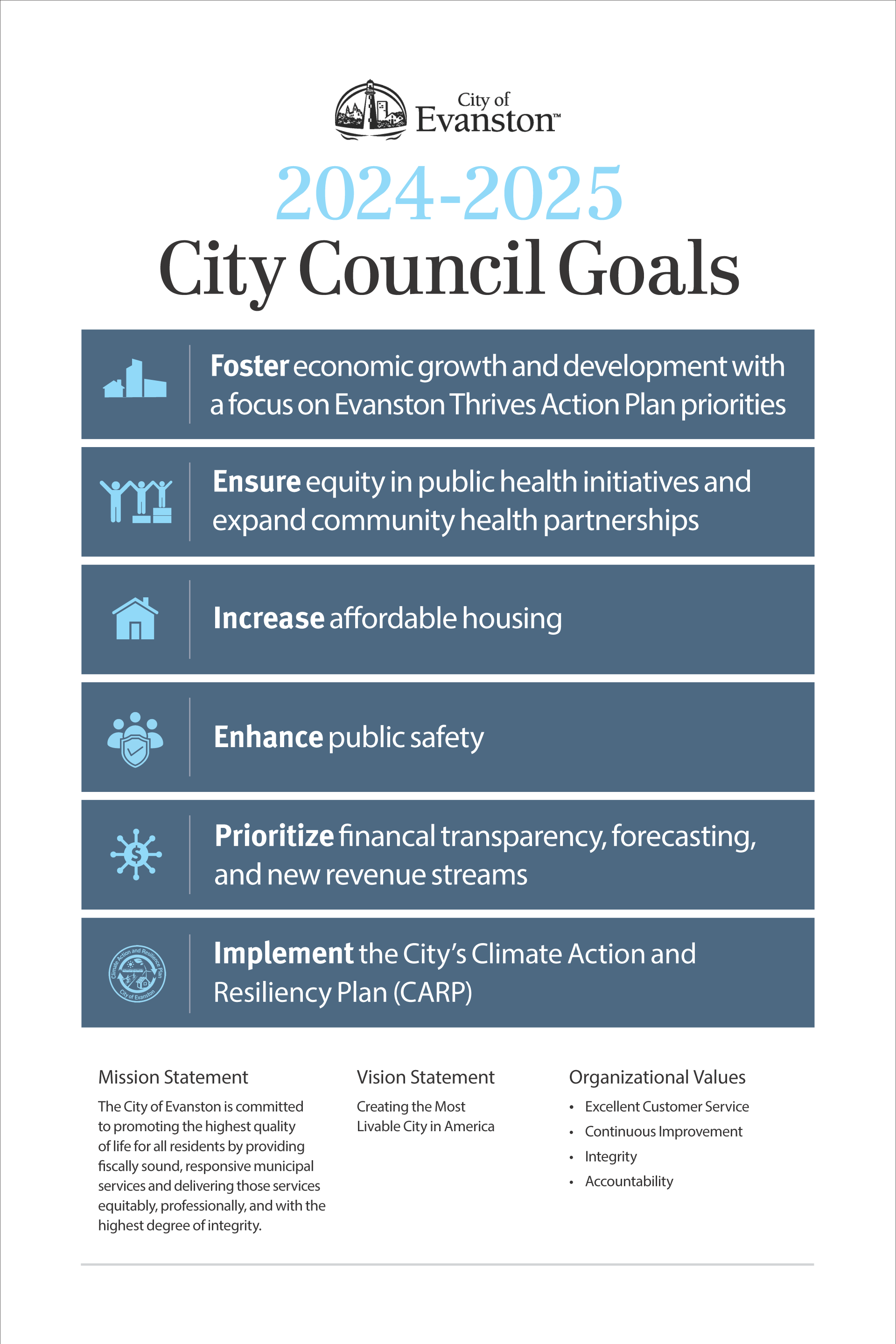 City Council Goals 2024_22x33 (5)