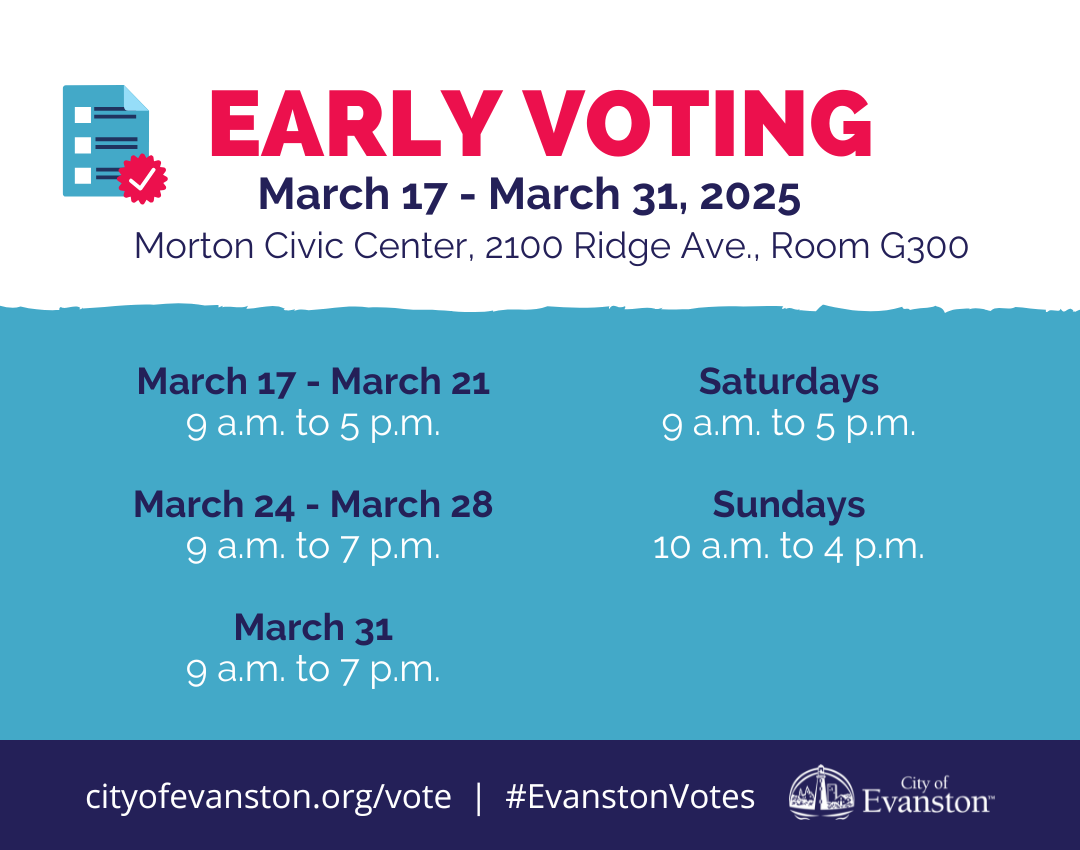 Early Voting Graphic